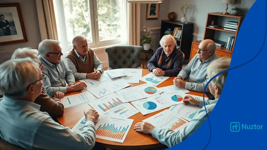 Projected changes to benefits and premiums