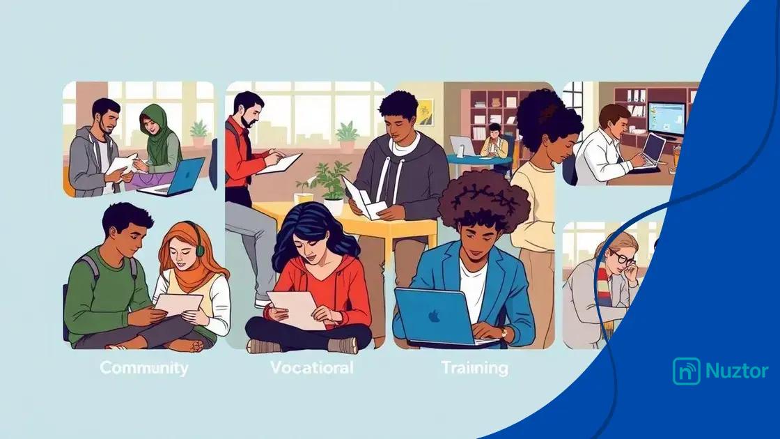 Alternatives to traditional college