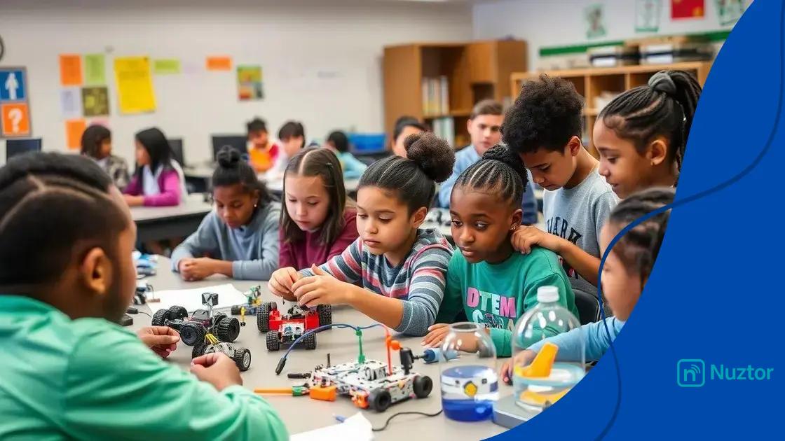 Real-world examples of effective STEM programs