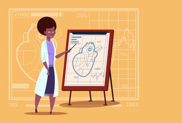 A doctor explaining a heart health chart to a patient, illustrating personalized care and shared decision-making. Include various age groups and ethnicities to represent diversity.
