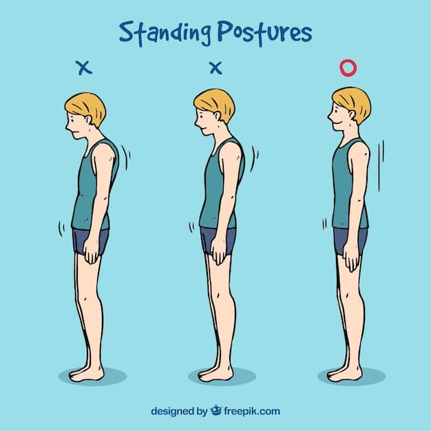 A diagram illustrating correct posture, focusing on alignment from the ear to the shoulder to the hip. Highlight different body positions, showing the angles of the spine in good versus poor posture, with arrows indicating the ideal alignment.