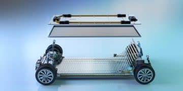 New Battery Technology for US Electric Vehicles: Advancements & Innovations - Cover Image