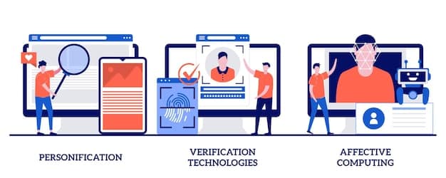 An infographic showcasing various AI-powered recruitment tools, such as automated resume screening, chatbots, and video interviewing platforms.