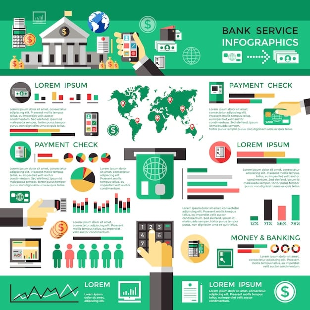 An infographic showcasing the various types of government incentives available, such as tax credits, grants, loans, and subsidies, with brief descriptions and icons representing each type.