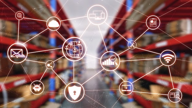 A graphical representation of a supply chain network with various nodes (suppliers, manufacturers, distributors, retailers) highlighted with red warning signs to indicate potential disruption points.