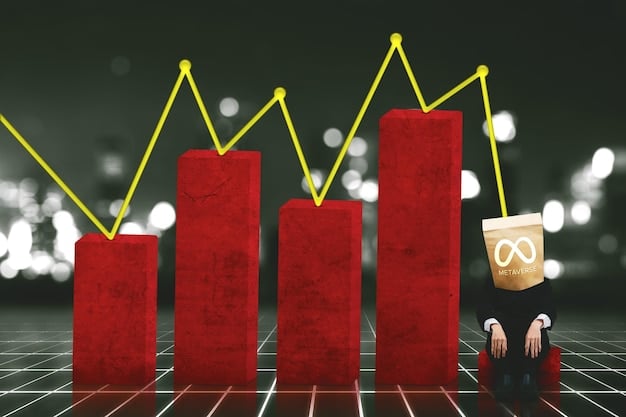 A graph illustrating the projected inflation rates for 2025, compared with previous years, highlighting the expected trends and potential impacts on the economy.